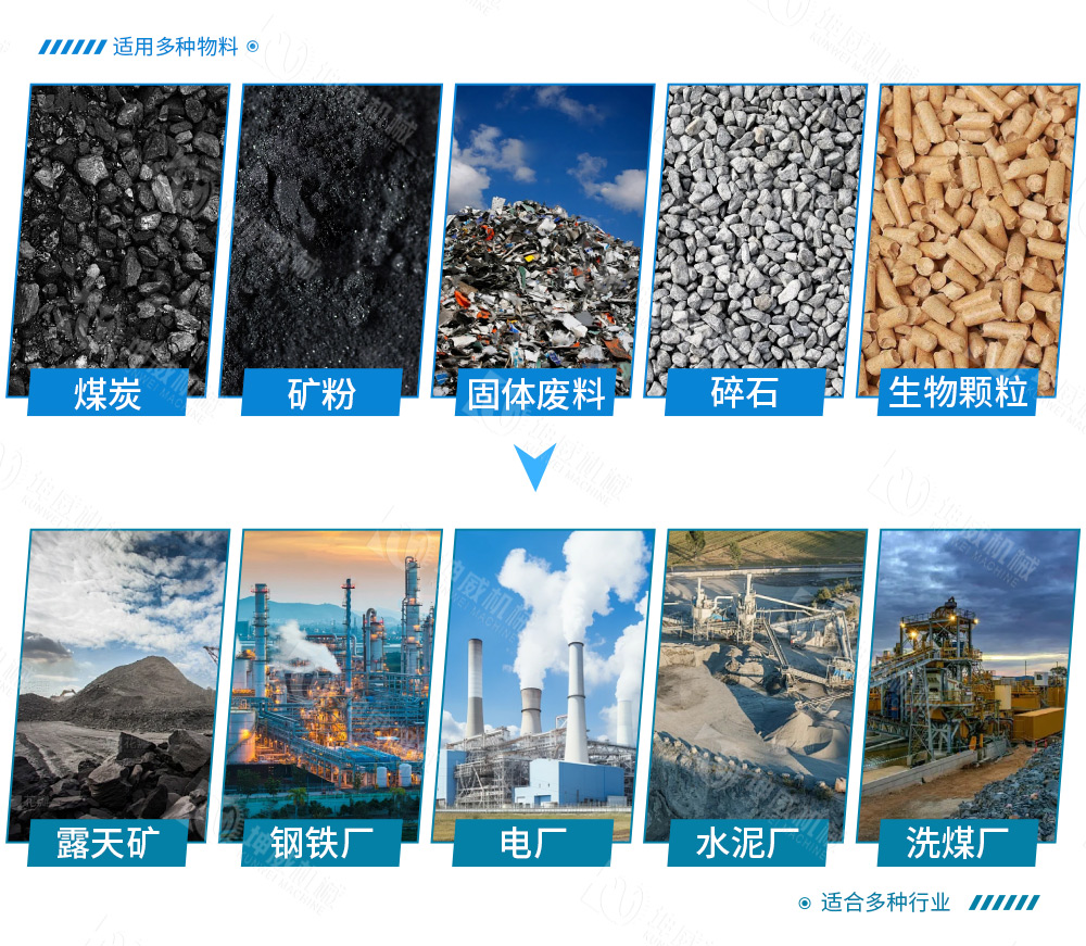 DTII帶式輸送機適用范圍