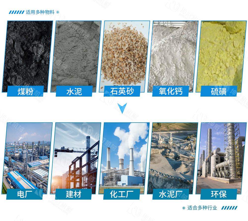 管式螺旋輸送機(jī)適用范圍